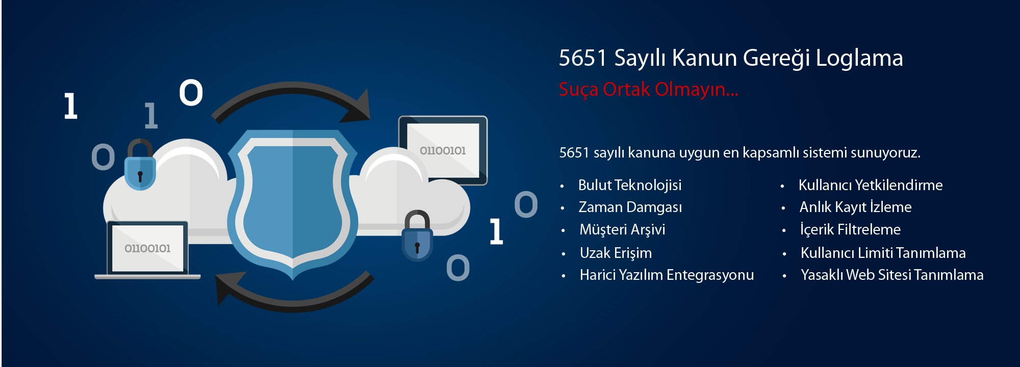 5651 SAYILI LOG YASASI